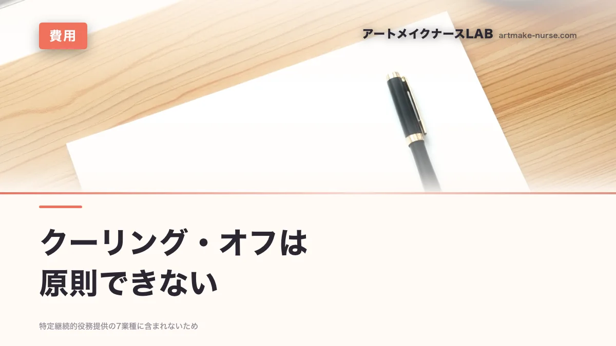 クーリング・オフは　原則できない
