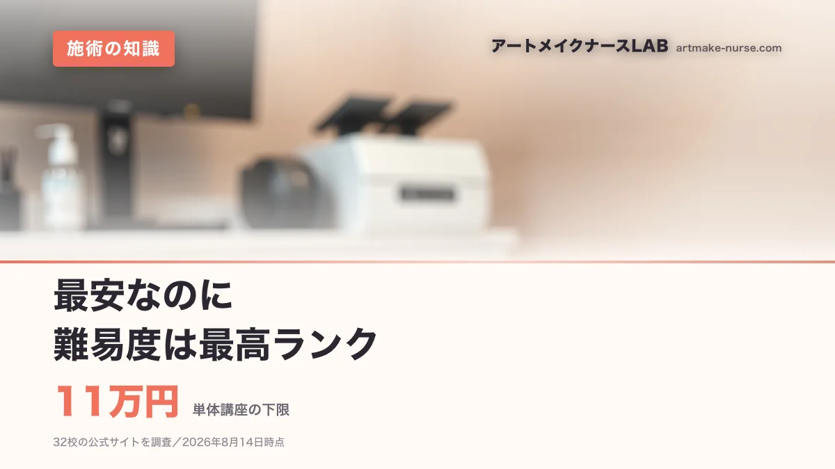 11万円（単体講座の下限）。最安なのに　難易度は最高ランク