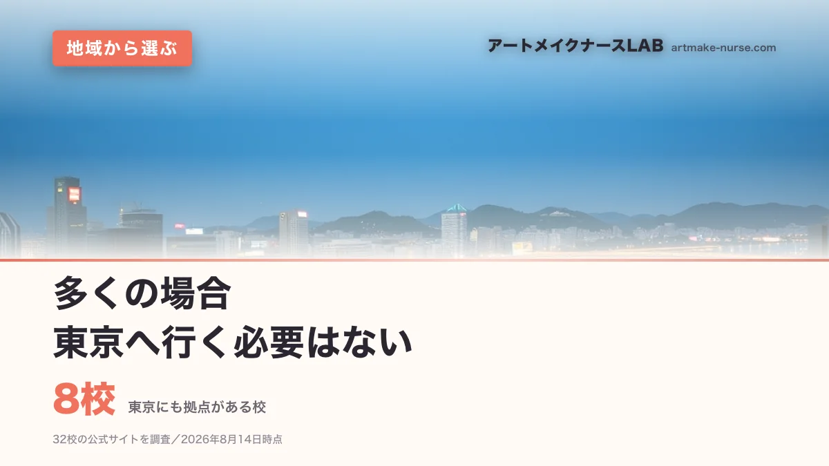 8校(東京にも拠点がある校)。多くの場合 東京へ行く必要はない