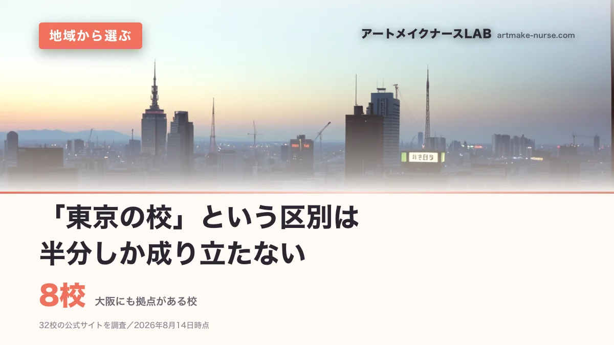 8校（大阪にも拠点がある校）。「東京の校」という区別は　半分しか成り立たない